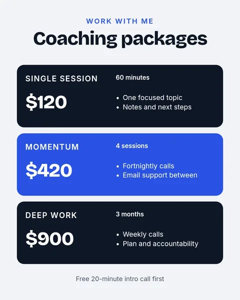 Coaching packages – Instagram post template