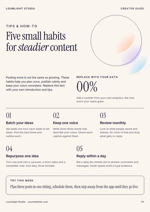 Aurora Habits Tip Guide – Document template