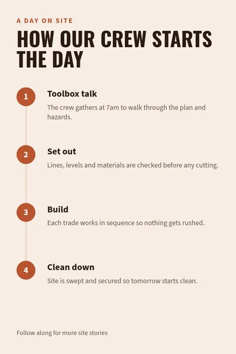 Behind The Hard Hat – Pinterest pin template