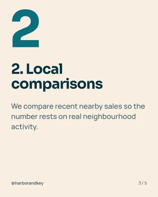 Free Home Valuation Carousel, page 3