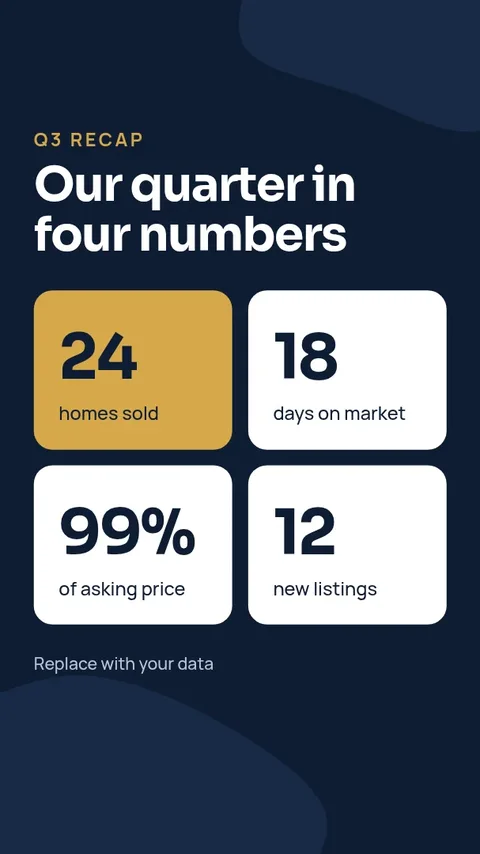 Quarter In Numbers Story – Instagram story template
