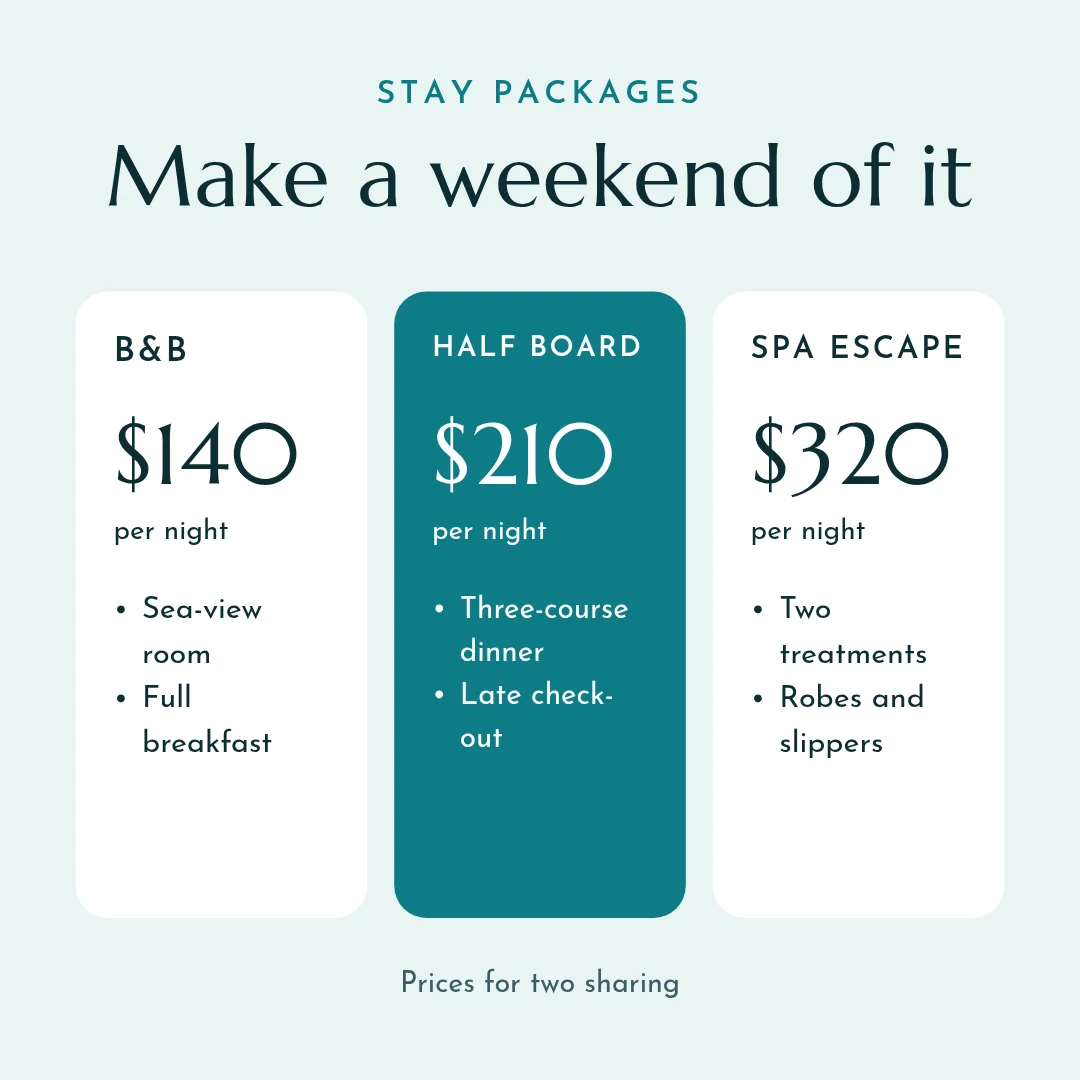 Packages & prices – LinkedIn post template