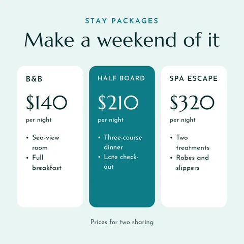 Packages & prices – LinkedIn post template