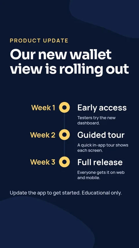 Wallet Update Story Timeline – Instagram story template
