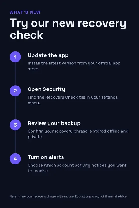 New Feature Walkthrough Steps – Pinterest pin template