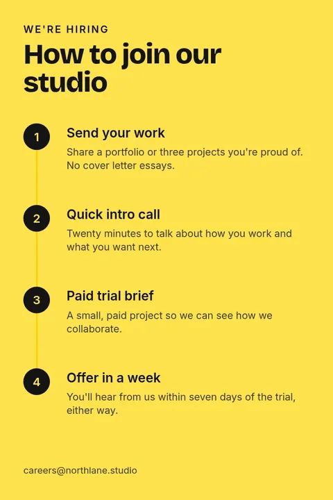 Join The Studio Steps – Pinterest pin template