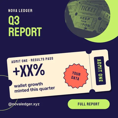 Lime Stub Quarterly Ticket – Instagram post template
