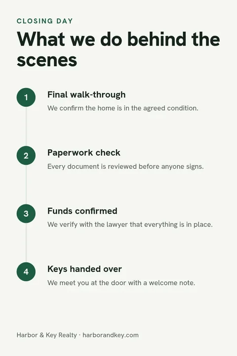 Closing Day Checklist Pin – Pinterest pin template