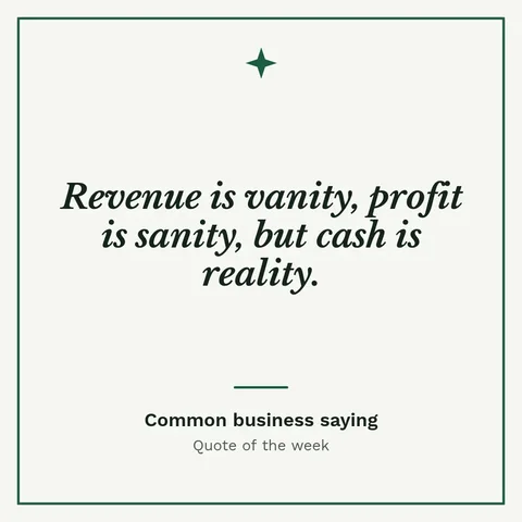 Quote of the week – Instagram post template