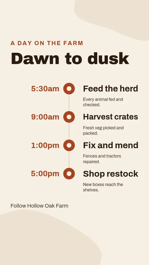 Dawn Chores Story Timeline – Instagram story template