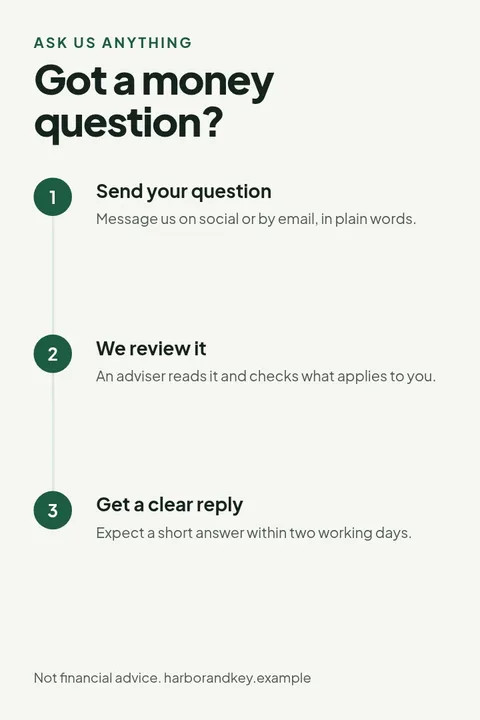 Ask Your Accountant Steps – Pinterest pin template