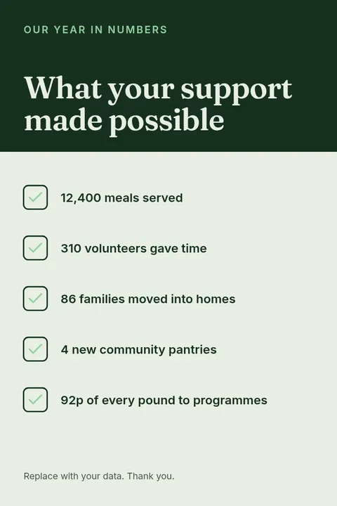 Our Year In Numbers – Pinterest pin template