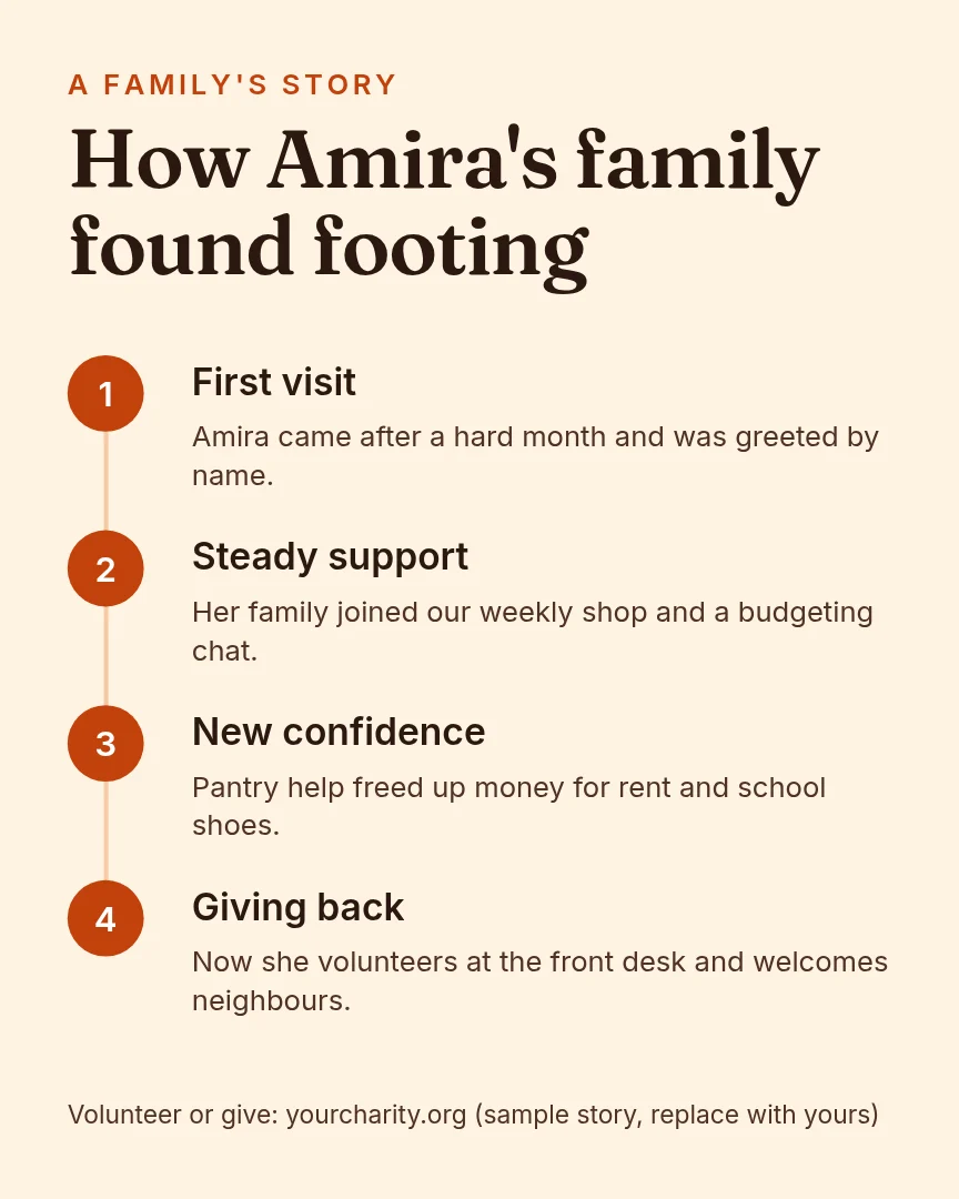 Family Story Steps – Instagram post template