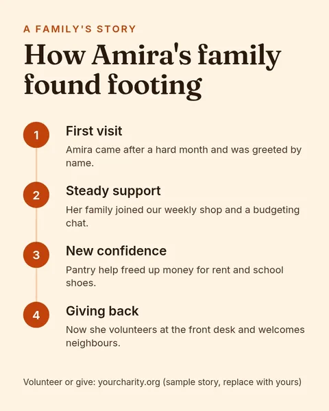 Family Story Steps – Instagram post template