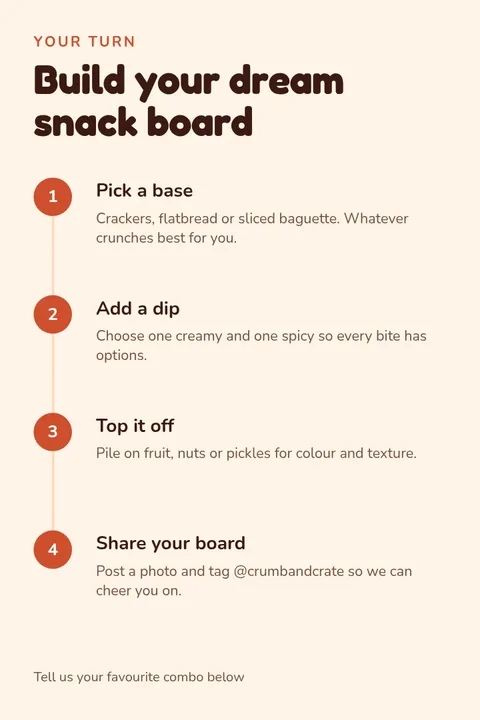 Build Your Perfect Bite Pin – Pinterest pin template