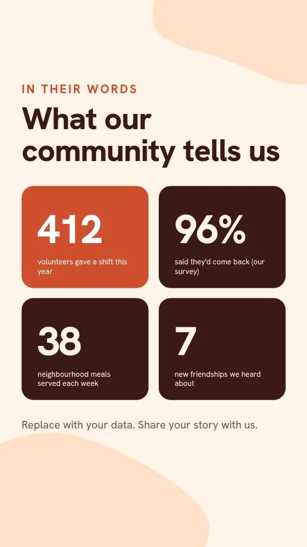 Dusk Voices of Change – Instagram story template