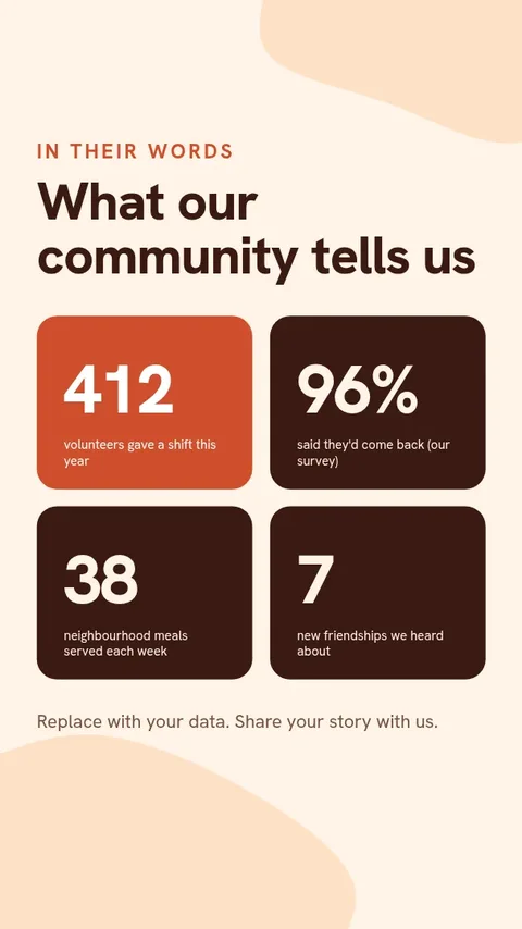 Dusk Voices of Change – Instagram story template