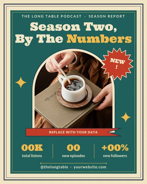 Teal Panel Season Scorecard – Instagram post template