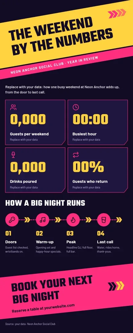 Weekend Scoreboard Slant Stats – Infographic template