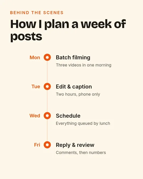 My content week – Instagram post template