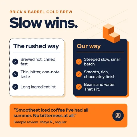 Slow Brew Iso Verdict – LinkedIn post template
