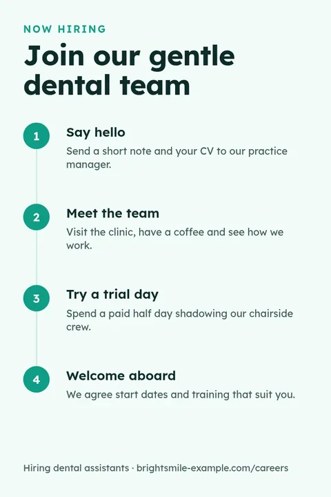Join Our Dental Team Steps – Pinterest pin template