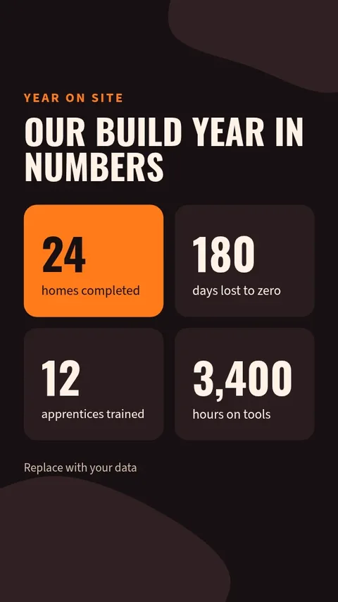 Site By The Numbers – Instagram story template