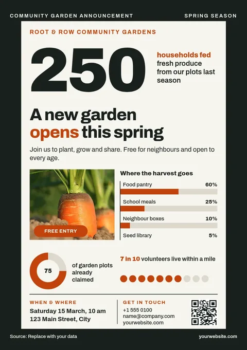 Harvest Ledger Garden Flyer – Flyer template