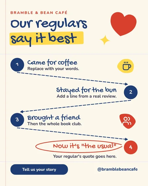 Doodle Trail Regulars Wall – Instagram post template