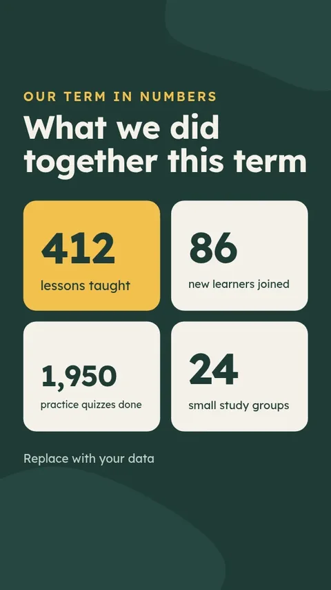 Term in Numbers Story – Instagram story template