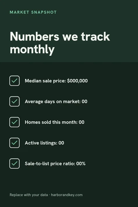 Market Snapshot Checklist Pin – Pinterest pin template