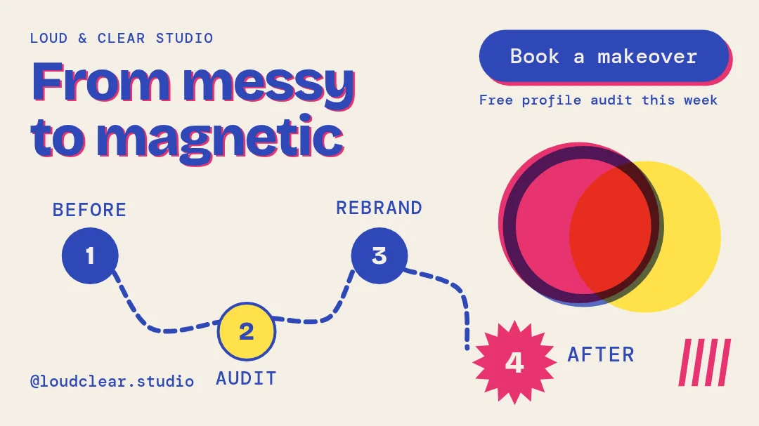 Messy to Magnetic Ink Trail – X post template