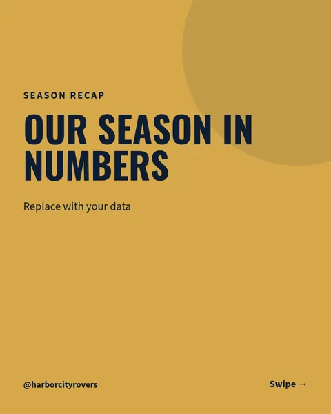 Season Scoreboard Recap – Instagram carousel template, 6 pages