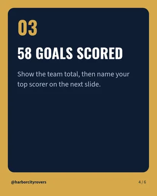 Season Scoreboard Recap, page 4