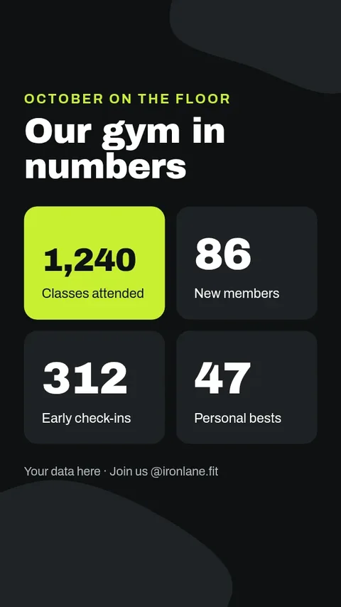 Floor Stats Story – Instagram story template