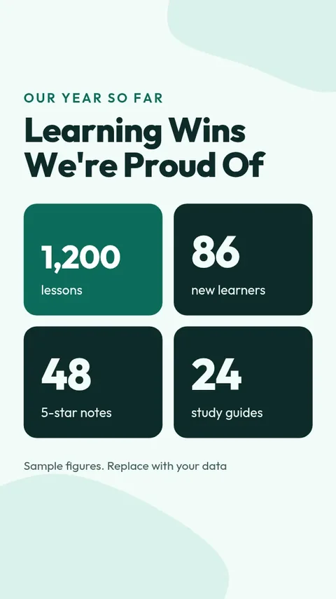 Learning Wins Story Grid – Instagram story template