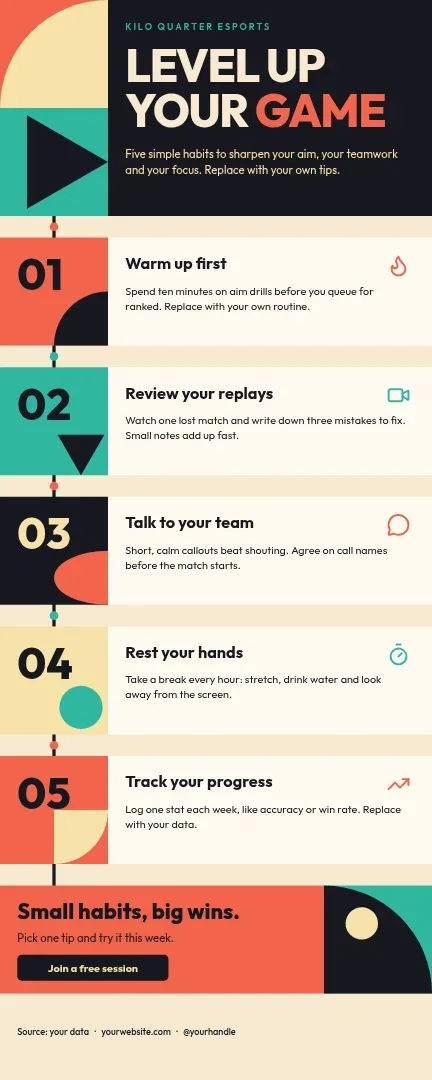 Quilt Tile Level Up Guide – Infographic template