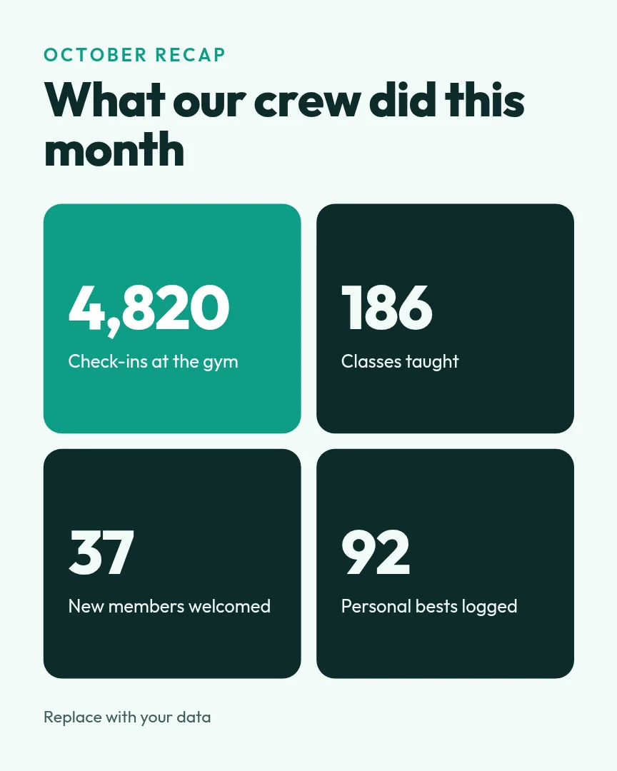 Gym Month In Numbers – Instagram post template