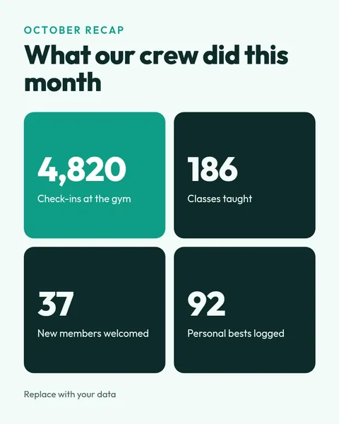 Gym Month In Numbers – Instagram post template