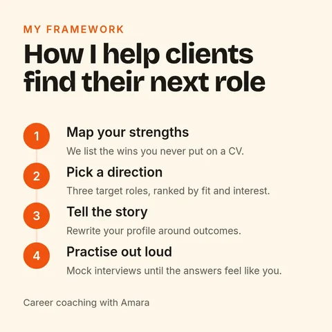 Coaching framework – LinkedIn post template