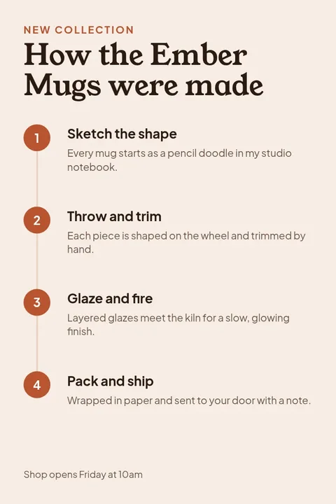 New Collection Process Pin – Pinterest pin template