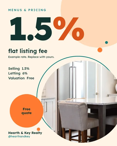 Hearth Ring Rate Numeral – Instagram post template