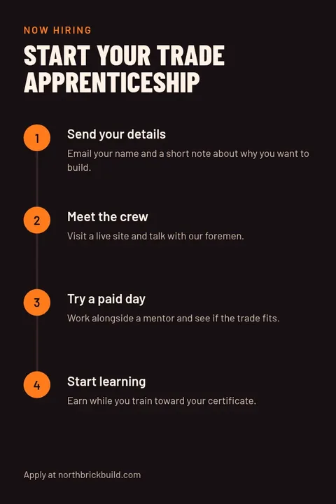 Apprentice Wanted Steps – Pinterest pin template