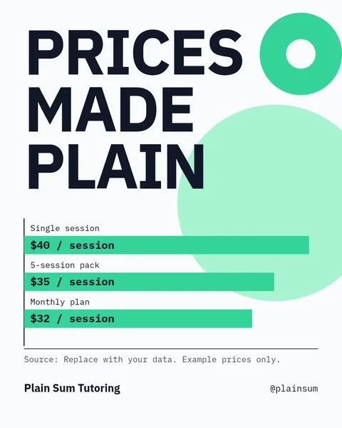 Plain Sum Price Bars – Instagram post template