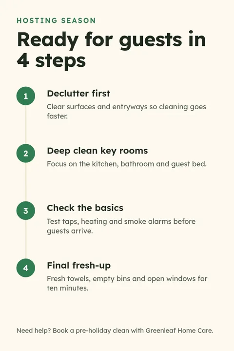Holiday Hosting Prep Pin – Pinterest pin template