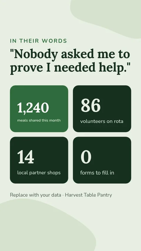 Voices From The Pantry – Instagram story template