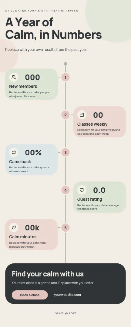 Calm Spine Year Review – Infographic template