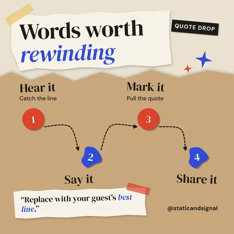 Rewind Trail Quote Collage – LinkedIn post template