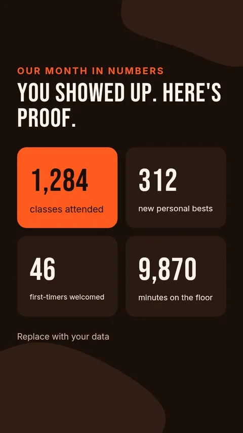 Month In Numbers Story – Instagram story template