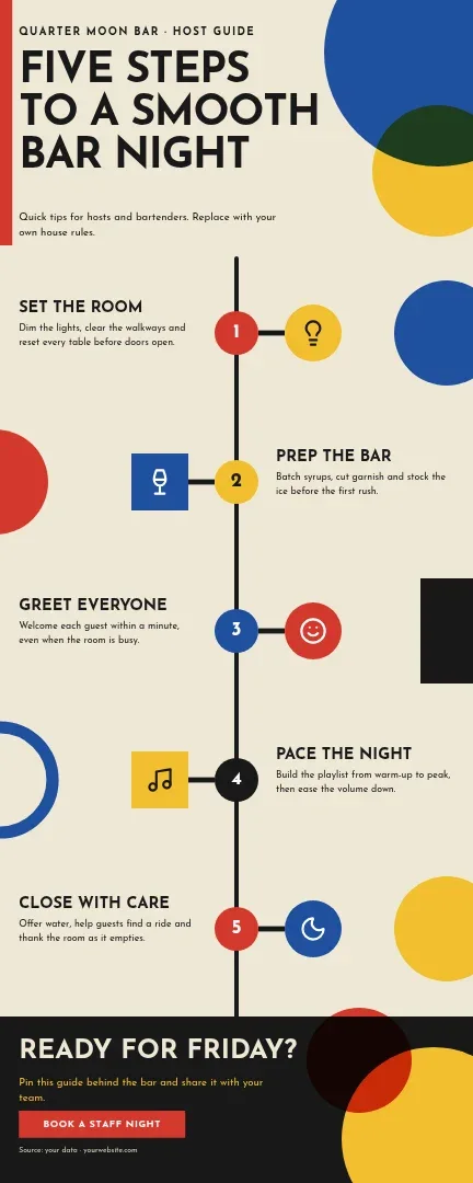 Primary Spine Bar Night Guide – Infographic template